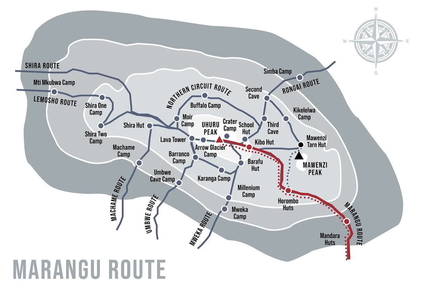 Marangu Route map